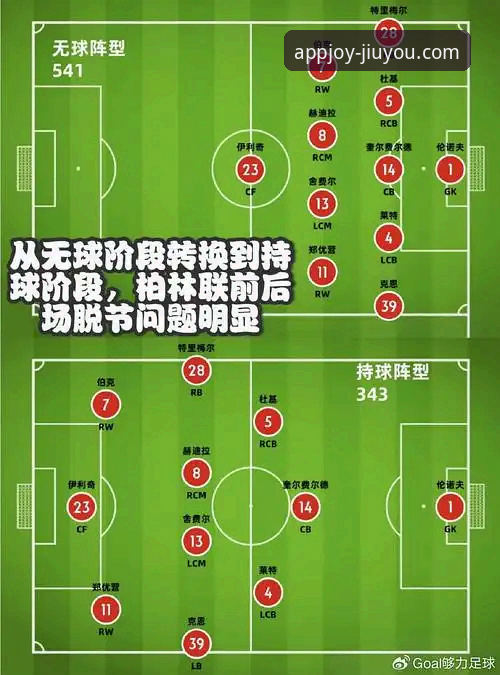 3个维度剖析：从恒大足球兴衰看数字体育平台的合规与风控