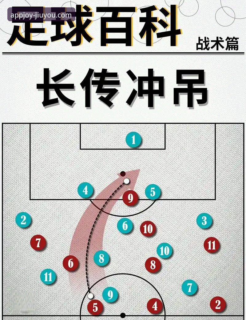 如何从一场5-1的友谊赛中，洞察现代足球战术的演变？